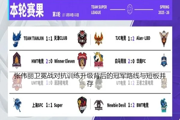 张伟丽卫冕战对抗训练升级背后的冠军路线与短板并存 | kaiyun